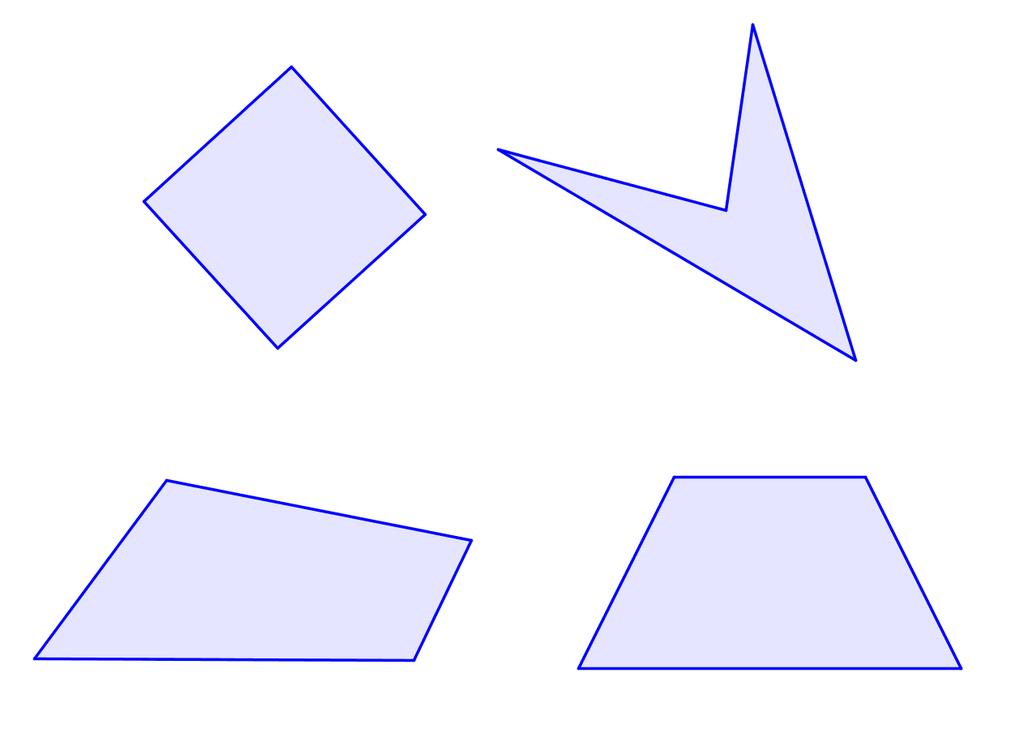 7.2.1 Quadrilaterals Learning Objective(s) 1 Identify properties, including angle measurements, of quadrilaterals. Introduction Quadrilaterals are a special type of polygon.