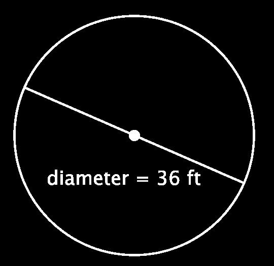 by 2 to find the radius. Example Problem Find the diameter of the circle. Answer d = 2r d = 2(7) d = 14 The diameter is 14 inches.