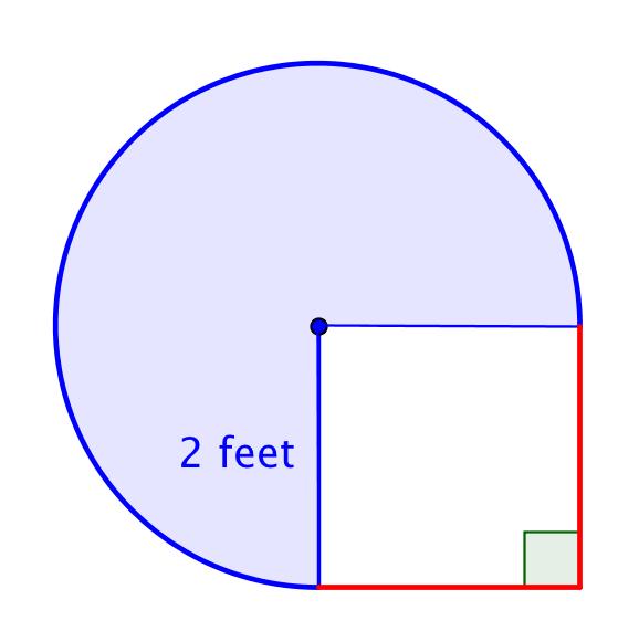 Find the area of the circular region. The radius is 2 feet.