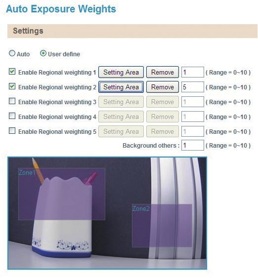 Auto Exposure Weights You can select up to 5 areas and configure the exposure weighting for each area manually.