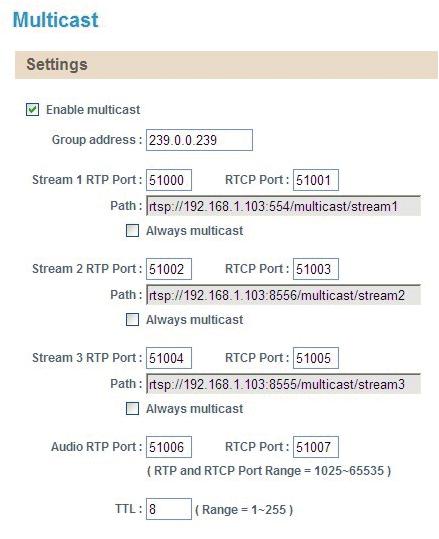 Multicast The IP camera's video streams can be sent to a multicast IP address group for one-to-many streaming. The multicast settings for the IP camera can be configured in this page.