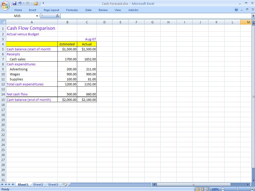 A sample Excel worksheet