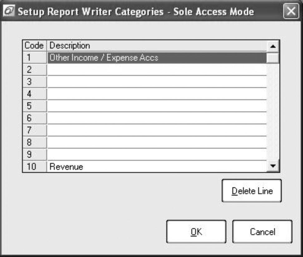 Setup Entry Types Create an entry type / cash book for every bank account and every