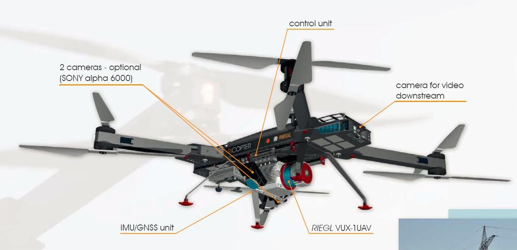 ULS: Riegl RiCopter Full system: UAV + Laser Scanning + software High