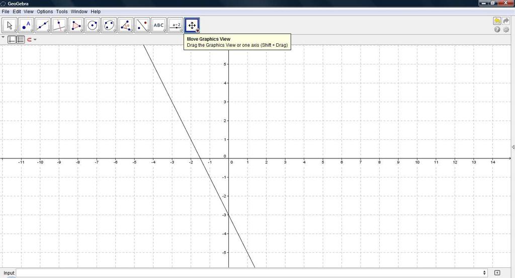 Graphing Example 6: Use GGB to graph the function f ( x) = x 3. Enter the function in the input line.