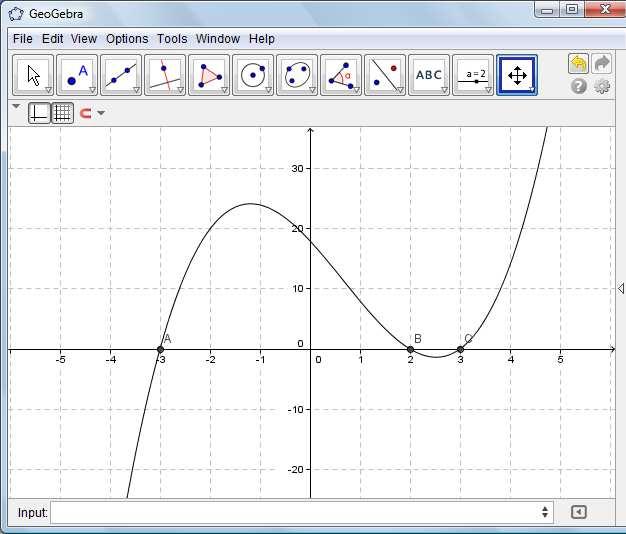 Find the zeros of the polynomial function. A. Enter the function in the input line.