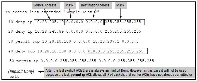 ACL configuration factors The sequence of entries in an ACL is significant When the switch uses an ACL to determine whether to permit or deny a packet, it compares the packet to the criteria