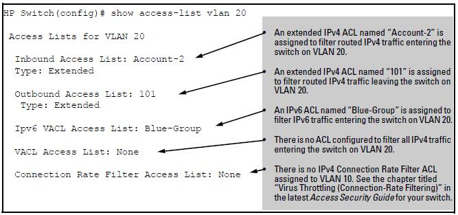Example 35 An ACL configured syntax listing Switch(config)# show access-list config ip access-list extended "101" 10 permit tcp 10.30.133.27 0.0.0.0 0.0.0.0 255.255.255.255 20 permit tcp 10.30.155.