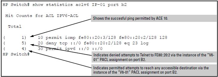 Figure 93 Application to filter traffic inbound on Port B2 Using the topology in figure 8-39, a workstation at FE80::20:117 on port B2 attempting to ping and Telnet to the workstation at FE80::20:2