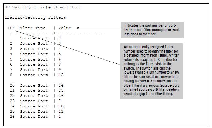 Figure 105 Example of the show filter command Using the IDX value in the show filter command, we can see how traffic is filtered on a specific port (Value).