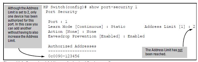 Assigned/authorized addresses If you manually assign a MAC address (using port-security <port-number> address-list <mac-addr>) and then execute write memory, the assigned MAC address remains in