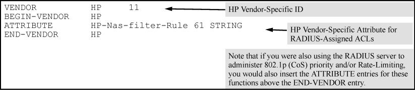 Hewlett Packard Enterprise recommends using the standard attribute (92) for new, RADIUS-based IPv4 ACLs, see Nasfilter-rule options on page 141, and Using the standard attribute in an IPv4 ACL