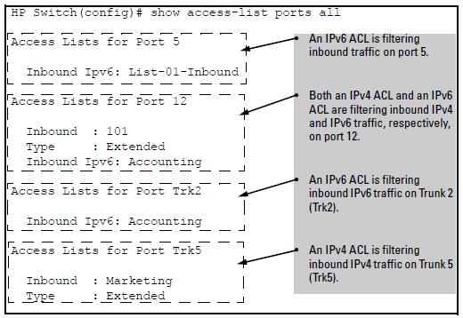 Viewing static port (and trunk) ACL assignments This command lists the identification and types of current static port ACL assignments to individual switch ports and trunks, as configured in the