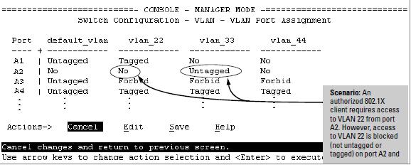 untagged VLAN than the one already in use for the previously existing, authenticated client sessions, the connection for the new client will fail.