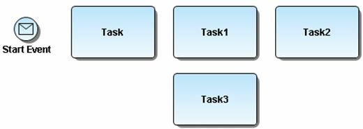 4. Click the Task element ( ) on the Business Process Objects palette and place four tasks in the Diagram View as shown in the following graphic. 5. Next we will label the tasks.