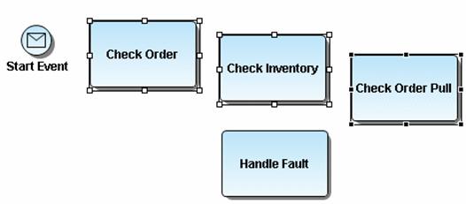 Label each task as follows: Task = Check Order Task1 = Check Inventory Task2 = Confirm Order Pull Task3 = Handle Fault Aligning in the Diagram View There is a quick and simple way to align your