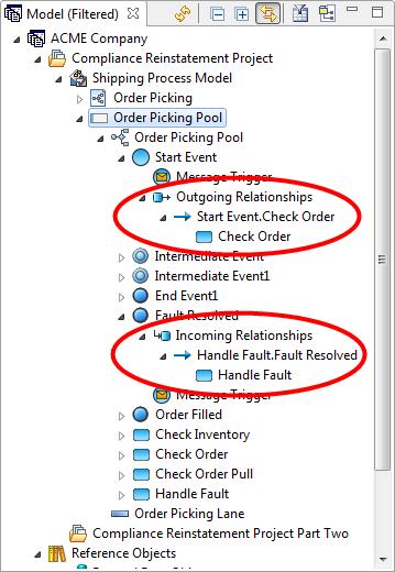 Confirm Order Pull task to Order Filled end event Error Intermediate Event to the Handle Fault task Handle Fault task to Fault Resolved end event This completes the process of