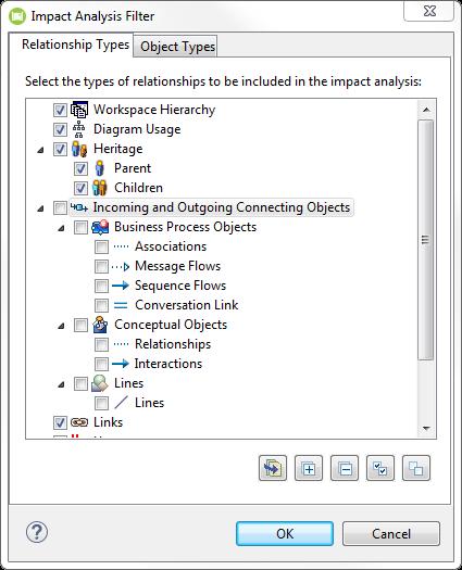 Using the Impact Analysis Filter 1. In the Impact Analysis click to open the Impact Analysis Filter dialog. There are two tabs: Relationship Types and Object Types.