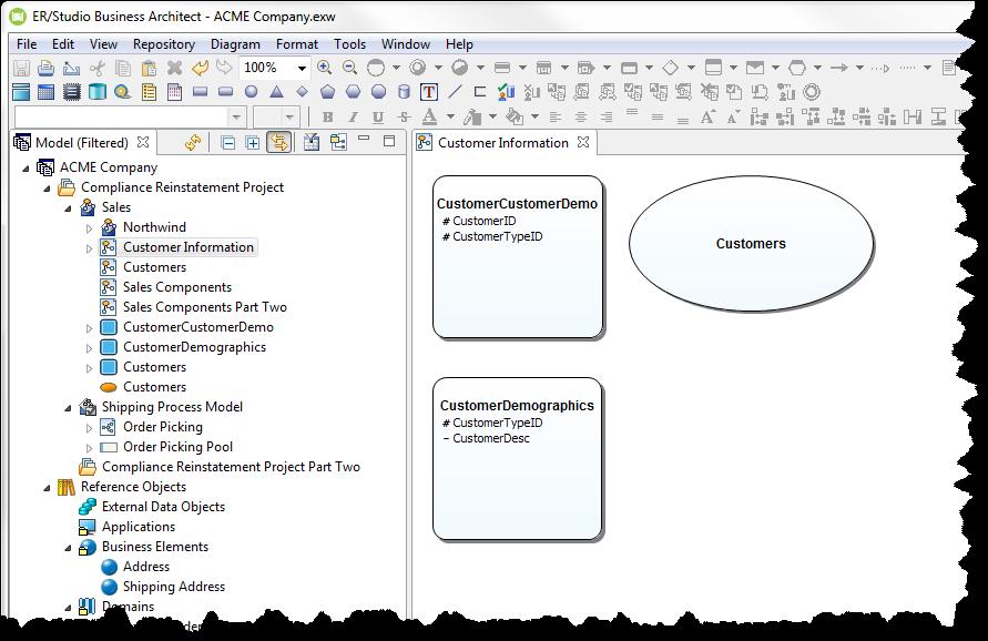 Right-click Customers, and then select Create Diagram from Selected Elements.