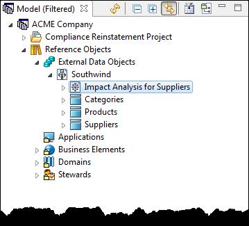 The following graphic shows a diagram where all available labels were selected. The created Impact Analysis diagram also appears in the Model View.