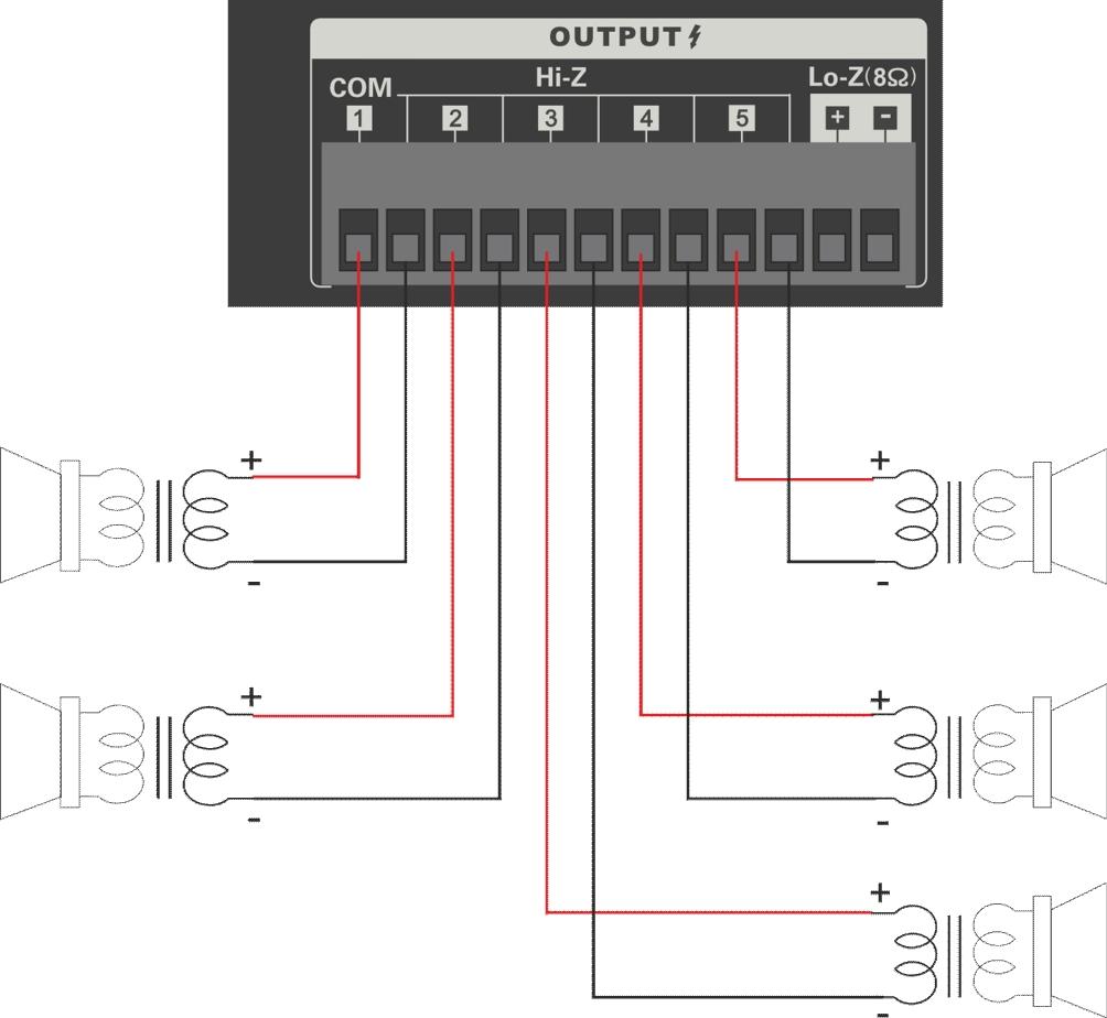 Output terminal Hi impedance output Low impedance output Please note.