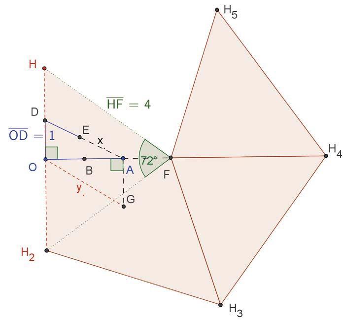 Figure 11.6: A construction of the regular pentagon by Hilbert tools. Problem 11.1. Again, we assume that OA =.
