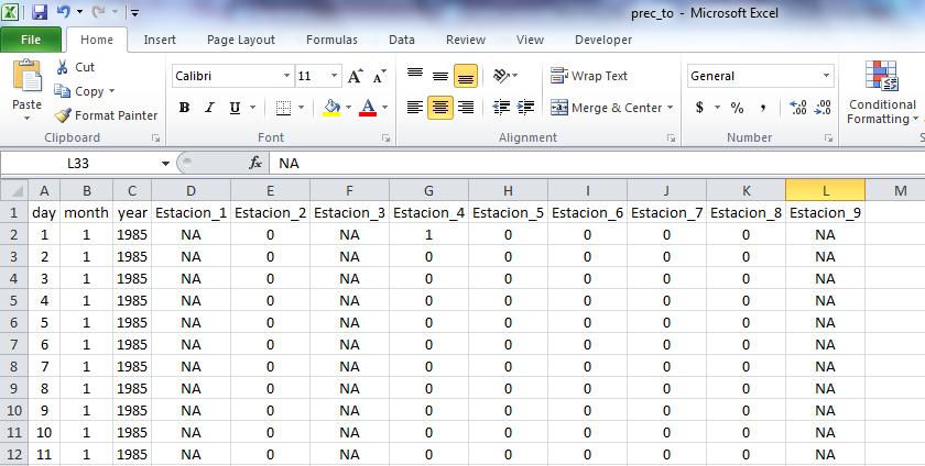 APPENDIX A: INPUT DATA FORMAT Files have to be in CSV format (comma delimited). You must apply different bases for each of the variables that contain the analyzed stations.