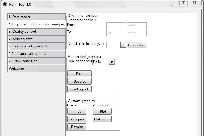 Graphical and descriptive analysis Once we have loaded the data for all variables to be