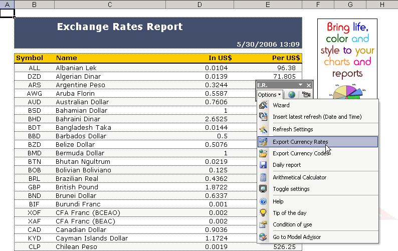 Export currency rates Observation: If you use Windows Vista or Windows 7, it will be necessary to activate some permissions.