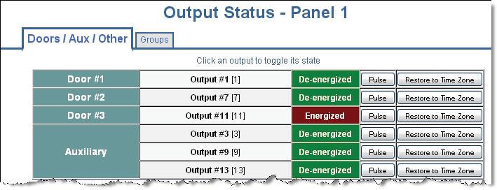 Monitoring Output Status The current status of each output device can be viewed live as