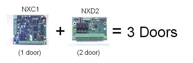 Expanding from 1 door to 3 doors: (1 door) (2 door) 3 Doors Setup of the 2nd and 3rd door is accomplished by selecting Add/Modify/ Delete under Access Levels from the Landing Page and enabling the
