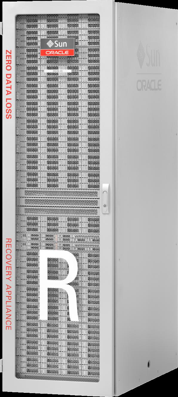 While Active Data Guard standby database provides zero data loss and fast failover capabilities for a specific production database, Recovery Appliance offers an efficient and reliable backup