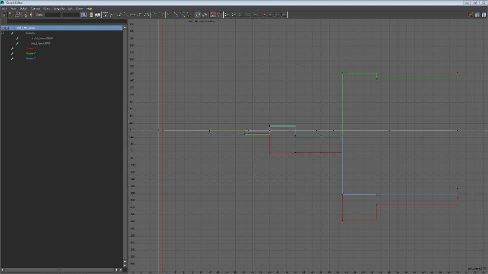 As you can see, the animation based on the curves is smooth.