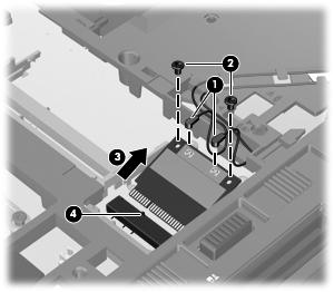 3. Remove the WLAN module (3) by pulling the module away from the slot at an angle. NOTE: WLAN modules are designed with a notch (4) to prevent incorrect insertion.