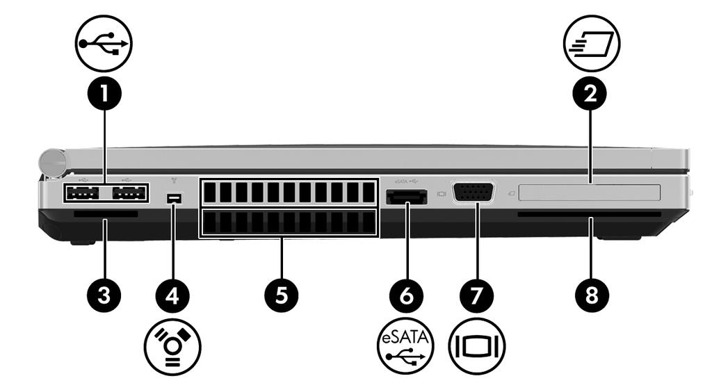 Left side NOTE: Your computer may look slightly different from the illustration in this section. Item Component Description (1) USB 2.0 ports (2) Connect optional USB devices.