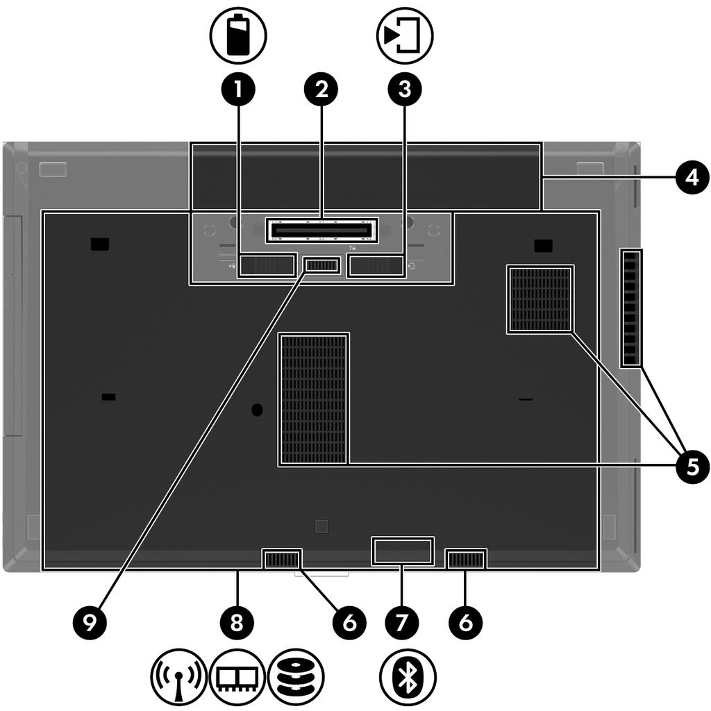 Bottom NOTE: Your computer may look slightly different from the illustration in this section. Item Component Description (1) Battery release latch Releases the battery.