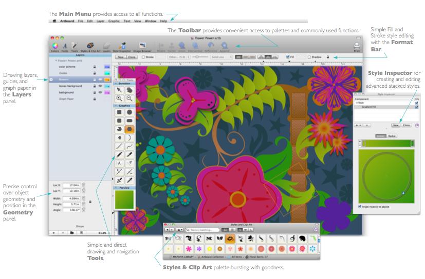 Artboard's User Interface Artboard provides a clean user interface consisting of a drawing canvas, floating palettes, and layer list.