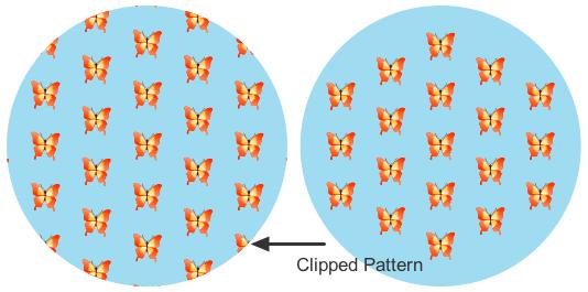 About Suppressing Clipped Images: HINT: When a new object is drawn using a pattern fill style, the image objects in the pattern may appear clipped at the edges of the shape.