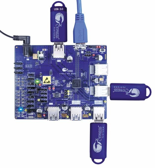 Kit Operation Figure -9. Data Transfer on Shared Link Ports USB.0 flash drive connected to Shared Link standard USB.0 downstream port (DS) USB.