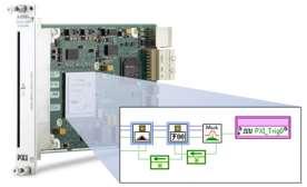 Stay Ahead with the Latest PC Technologies LabVIEW