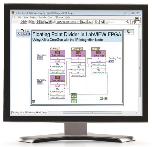 LabVIEW Graphical Programming Environment