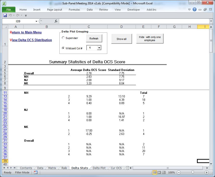 Delta Statistics This worksheet displays Delta OCS averages and standard deviations.