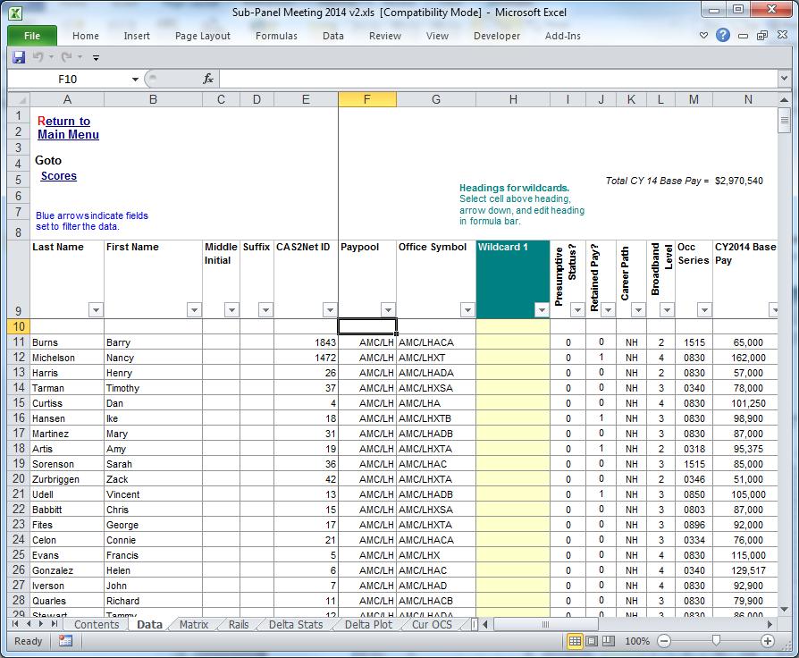 Data This is the main worksheet in the workbook. It contains all of the employee data and is where individual contribution factors are recorded.