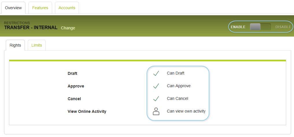 10. Select the rights for the user by clicking the icons: Draft, Approve, Cancel, and View Online Activity.