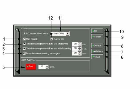 Input Voltage: This reading shows the current input voltage of the utility power. The input normally appears in green, but will turn red if the input voltage is lower than 85v or higher than 150v. 2.