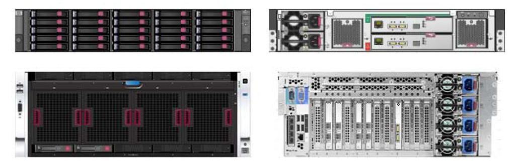 Overview 1. HP ConvergedSystem 500 for SAP HANA 14TB Storage Block (Required only with 1 TB and 2TB Nodes) 2. HP ConvergedSystem 500 for SAP HANA Node (Available in 256 GB.