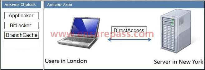 Users connect to the file server by using a Virtual Private Network (VPN), which requires two-factor authentication.