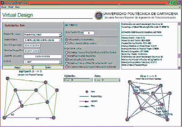 MatPlanWDM: An educational tool for network planning 65 Figure 3. Graphical User Interface. Design mode view (a) Figure 4. Results Graphs Area. (a) Evaluate mode, (b) Compare mode.