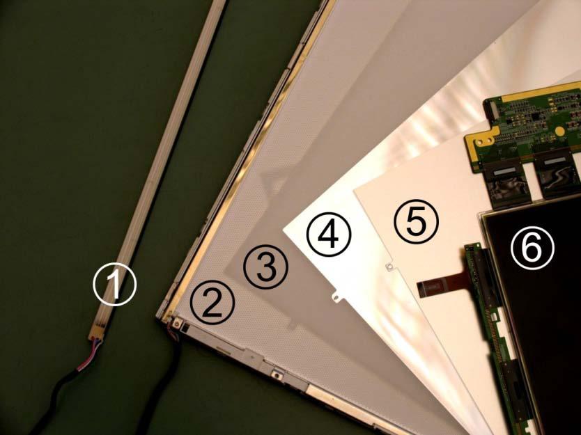 Figure 1: Structure of a typical LCD monitor screen (starting from the back of the screen): 1-fluorescent lamp, -light guide plate, 3- first diffusive foil, 4-prism foil, 5-second diffusive foil,