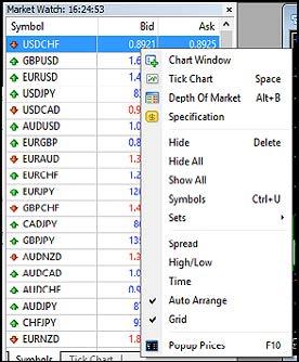 8. The Market Watch Window The Market Watch Window can be activated in a variety of ways: Ctrl + M key View -> Market watch menu sequence The button from the Standard toolbar Chart Window enables the